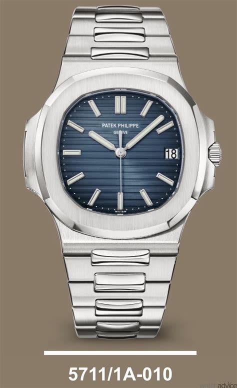 patek philippe number|Patek Philippe store locator.